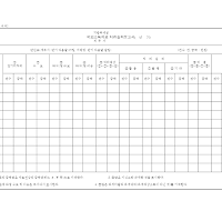 국외소득자료 처리실적보고서